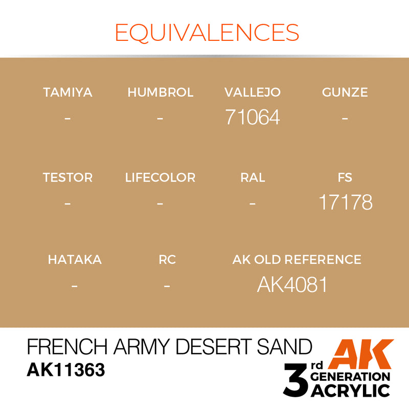 AK Interactive AK11363 3rd Gen Acrylic French Army Desert Sand - AFV