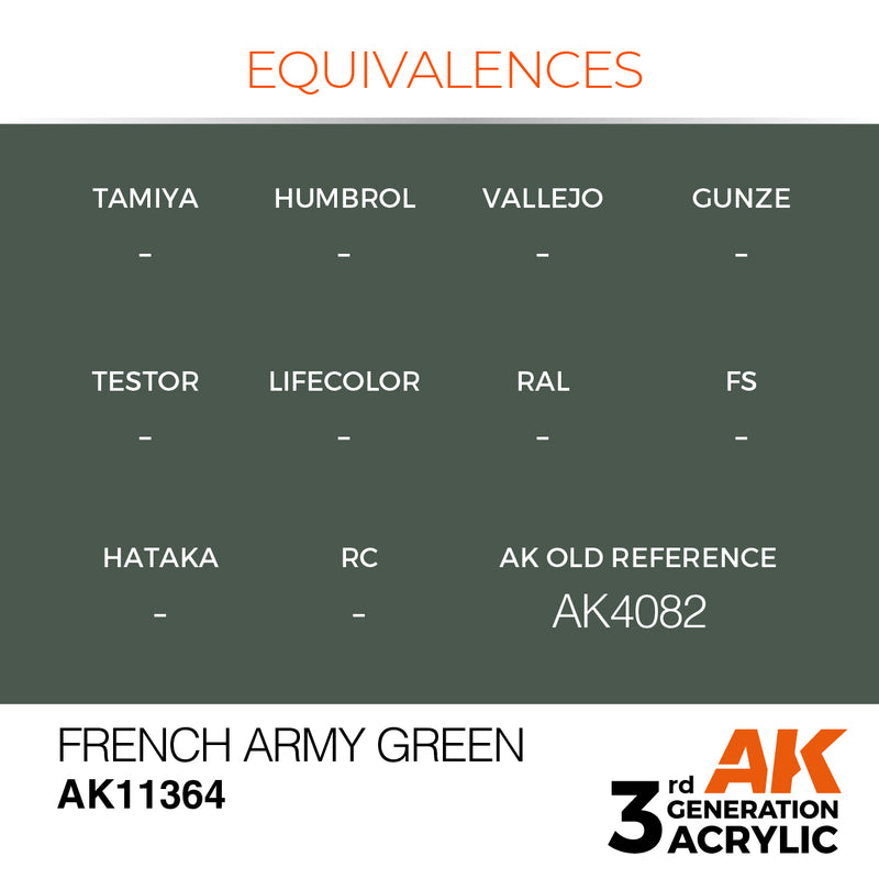 AK Interactive AK11364 3rd Gen Acrylic French Army Green - AFV