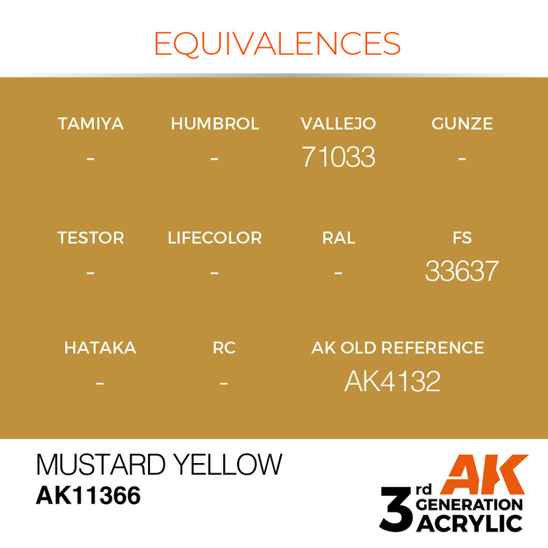 AK Interactive AK11366 3rd Gen Acrylic Mustard Yellow - AFV