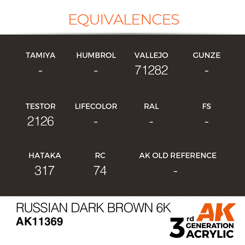 AK Interactive AK11369 3rd Gen Acrylic Russian Dark Brown 6K - AFV