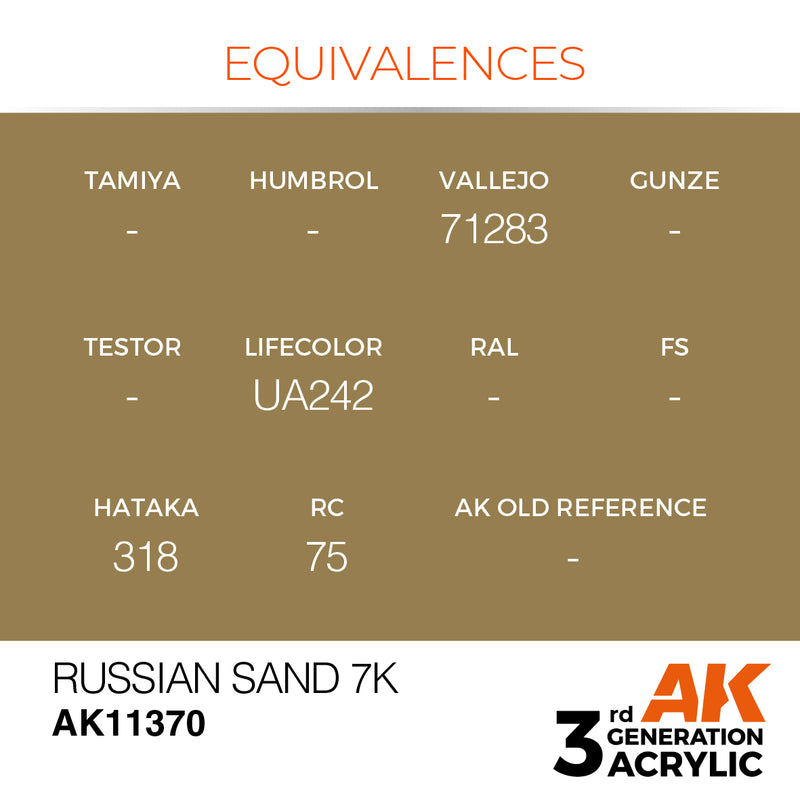 AK Interactive AK11370 3rd Gen Acrylic Russian Sand 7K - AFV