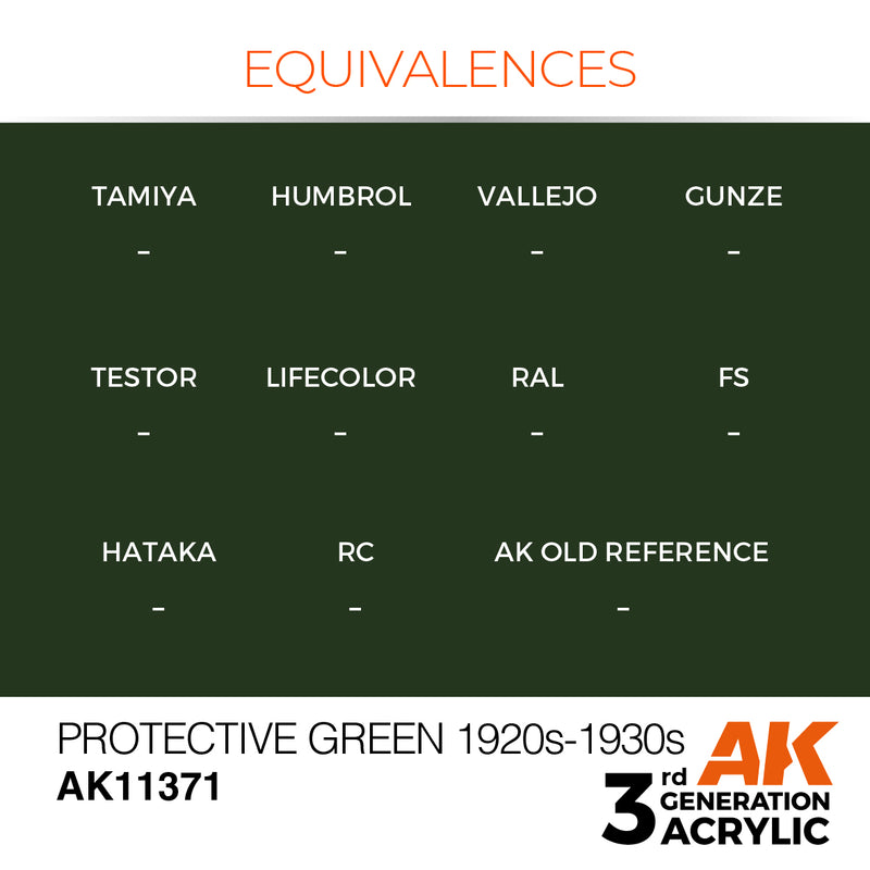 AK Interactive AK11371 3rd Gen Acrylic Protective Green 1920s-1930s - AFV