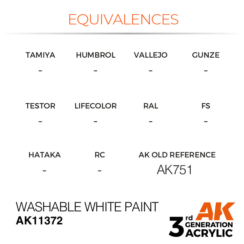 AK Interactive AK11372 3rd Gen Acrylic Washable White Paint - AFV