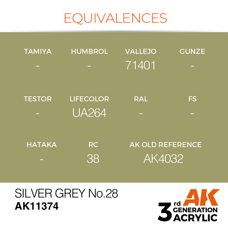 AK Interactive AK11374 3rd Gen Acrylic Silver Grey No.28 - AFV