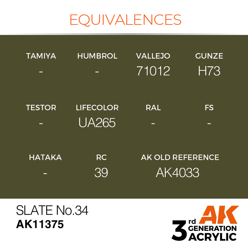 AK Interactive AK11375 3rd Gen Acrylic Slate No.34 - AFV