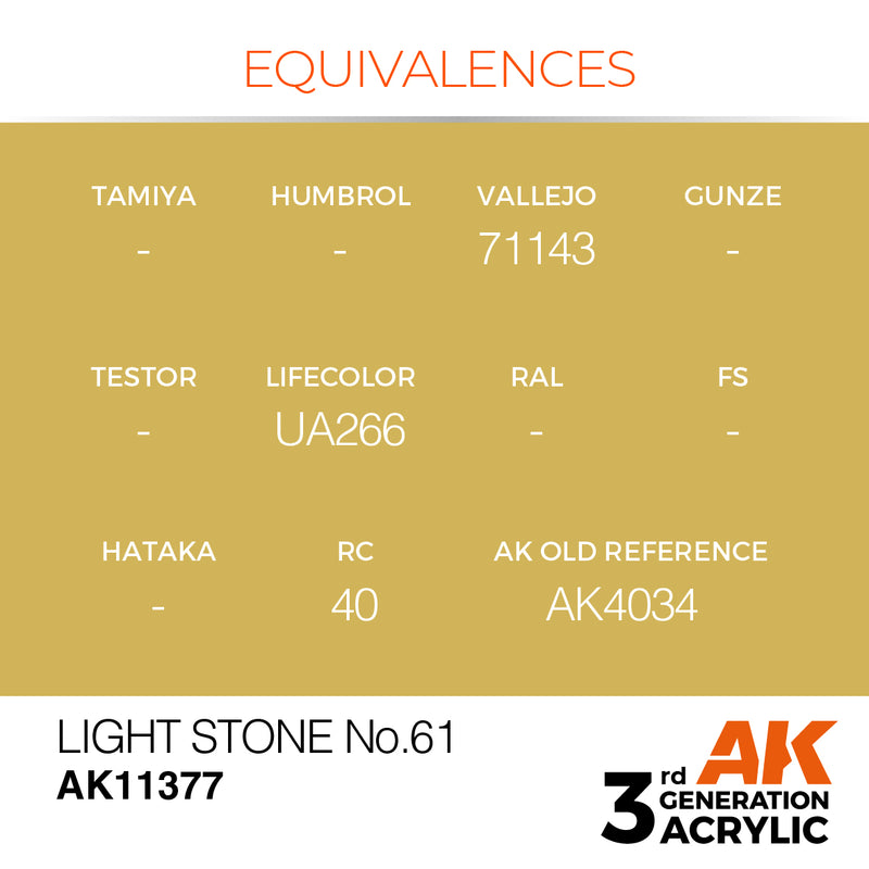 AK Interactive AK11377 3rd Gen Acrylic Light Stone No.61 - AFV