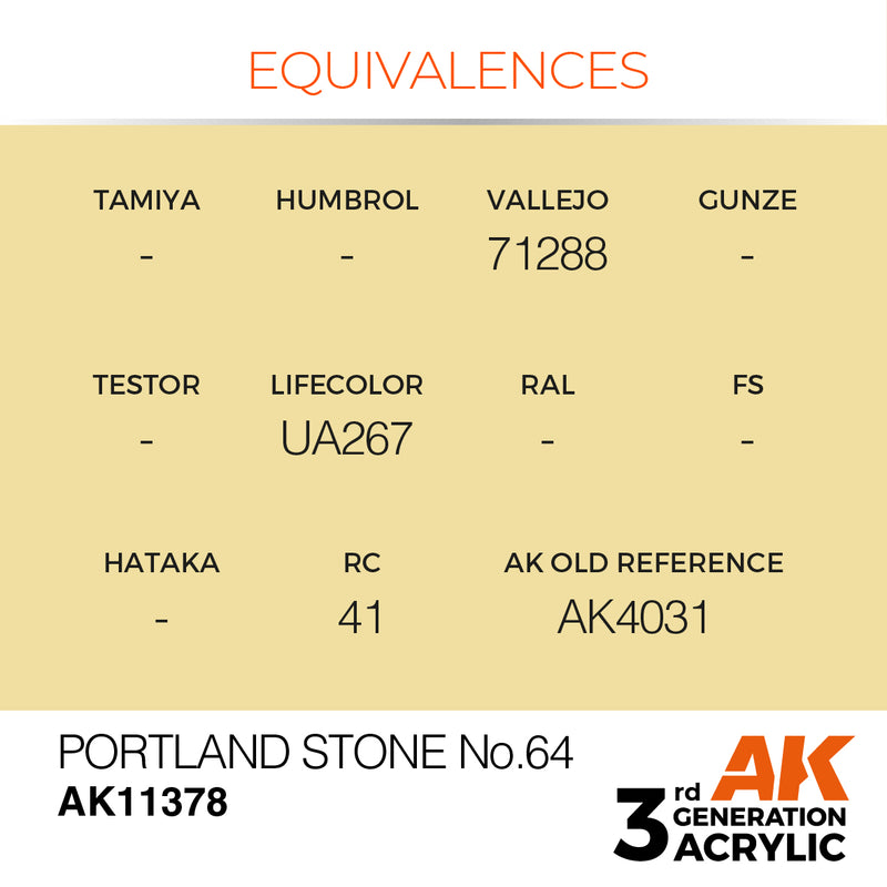 AK Interactive AK11378 3rd Gen Acrylic Portland Stone No.64 - AFV