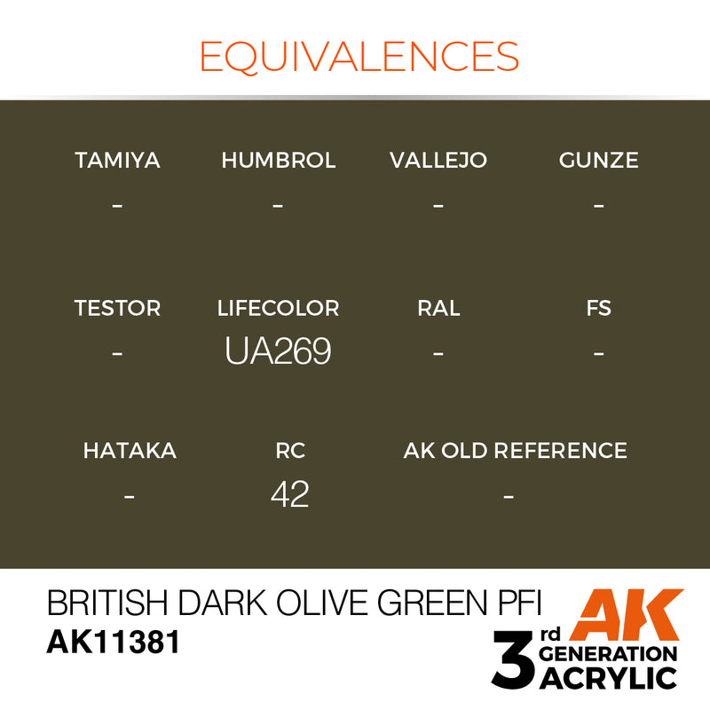 AK Interactive AK11381 3rd Gen Acrylic British Dark Olive Green PFI - AFV