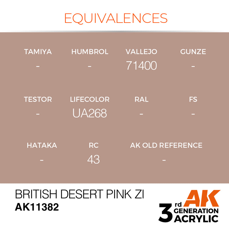 AK Interactive AK11382 3rd Gen Acrylic British Desert Pink ZI - AFV