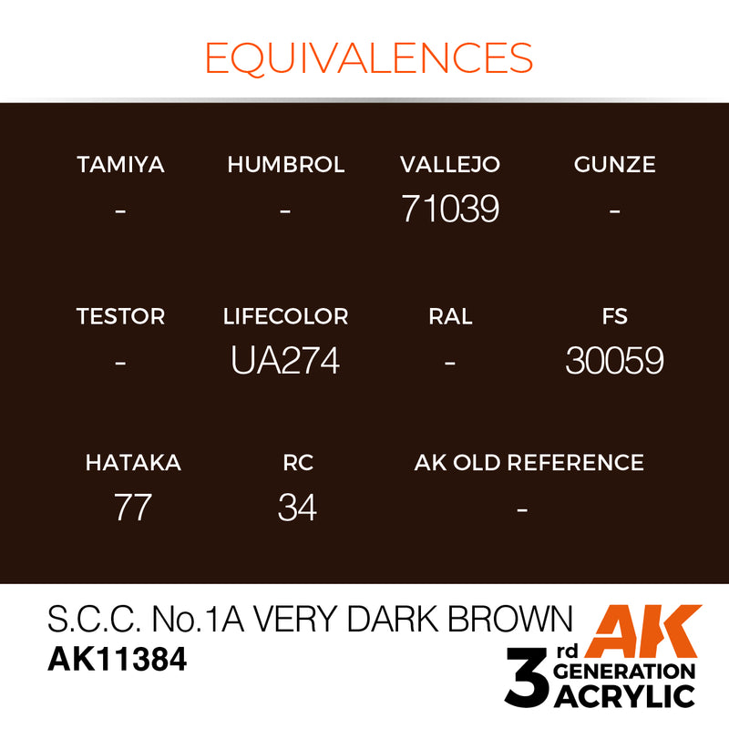 AK Interactive AK11384 3rd Gen Acrylic S.C.C. No.1A Very Dark Brown - AFV