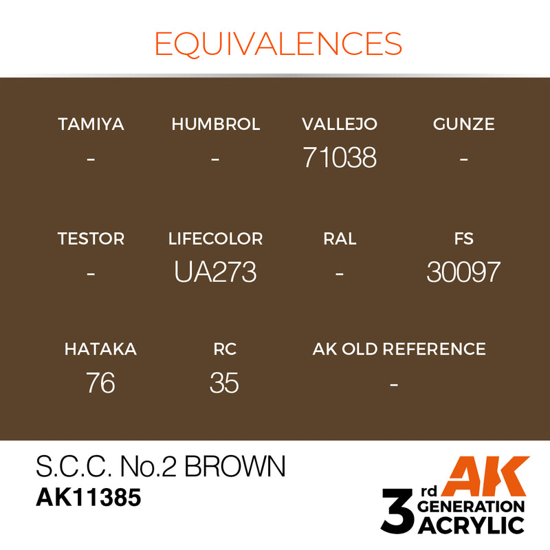 AK Interactive AK11385 3rd Gen Acrylic S.C.C. No.2 Brown - AFV
