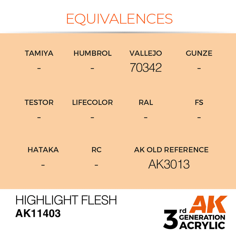 AK Interactive 3GEN Acrylic FIGURE - AK11403 Highlight Flesh