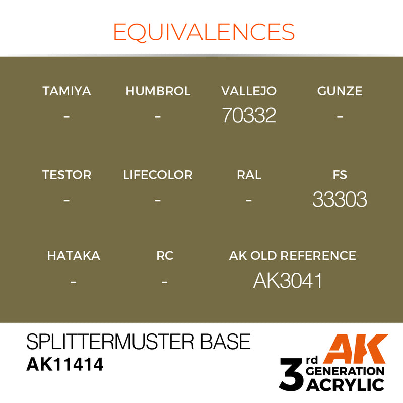 AK Interactive 3GEN Acrylic FIGURE - AK11414 Splittermuster Base