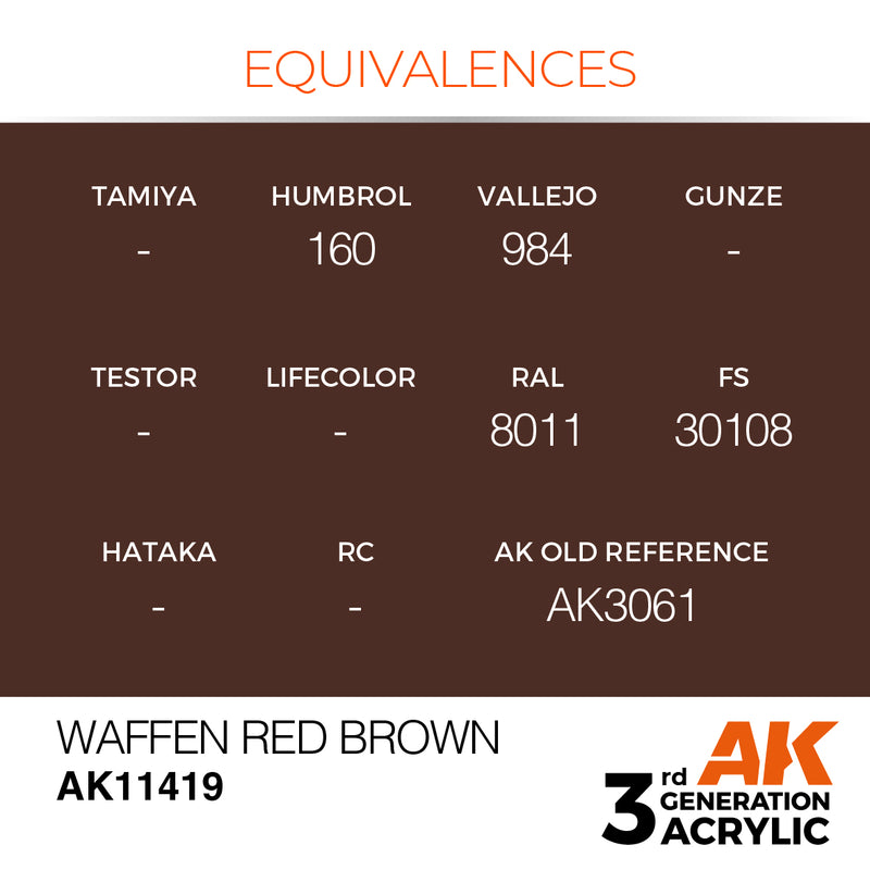 AK Interactive 3GEN Acrylic FIGURE - AK11419 Waffen Red Brown