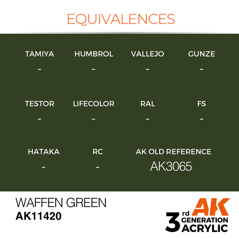 AK Interactive 3GEN Acrylic FIGURE - AK11420 Waffen Green
