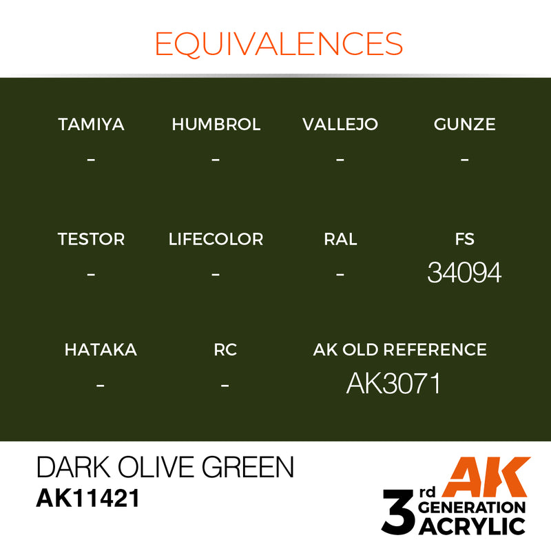 AK Interactive 3GEN Acrylic FIGURE - AK11421 Dark Olive Green