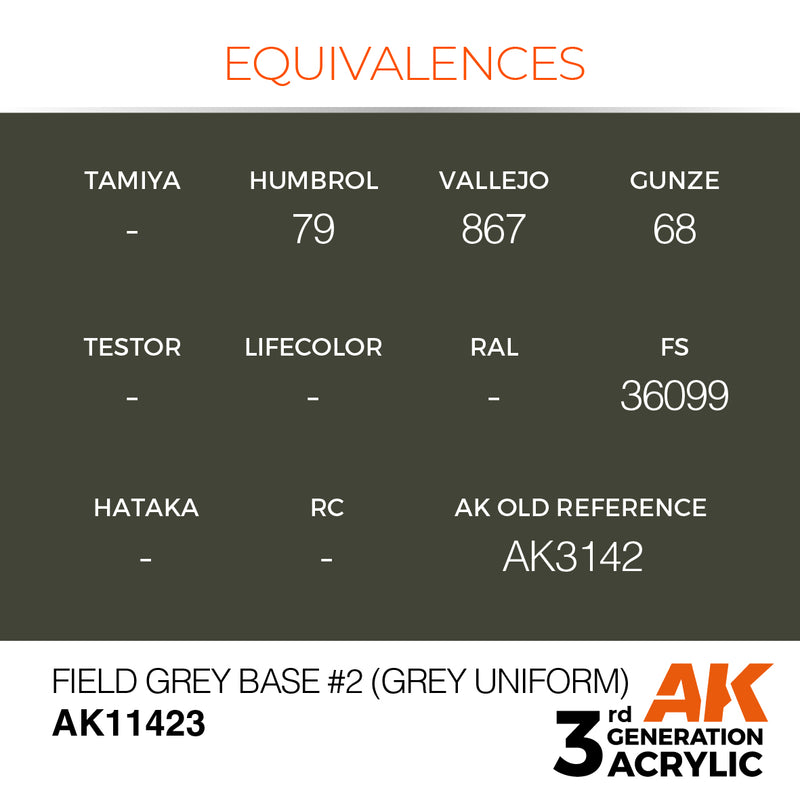 AK Interactive 3GEN Acrylic FIGURE - AK11423 Field Grey Base #2 (Grey Uniform)