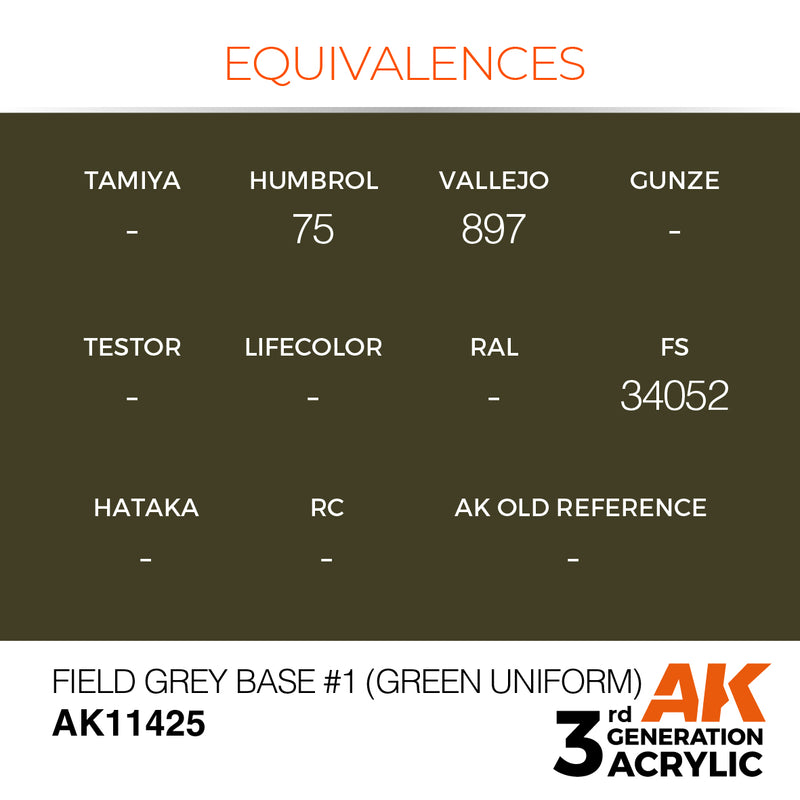 AK Interactive 3GEN Acrylic FIGURE - AK11425 Field Grey Base #1 (Green uniform)