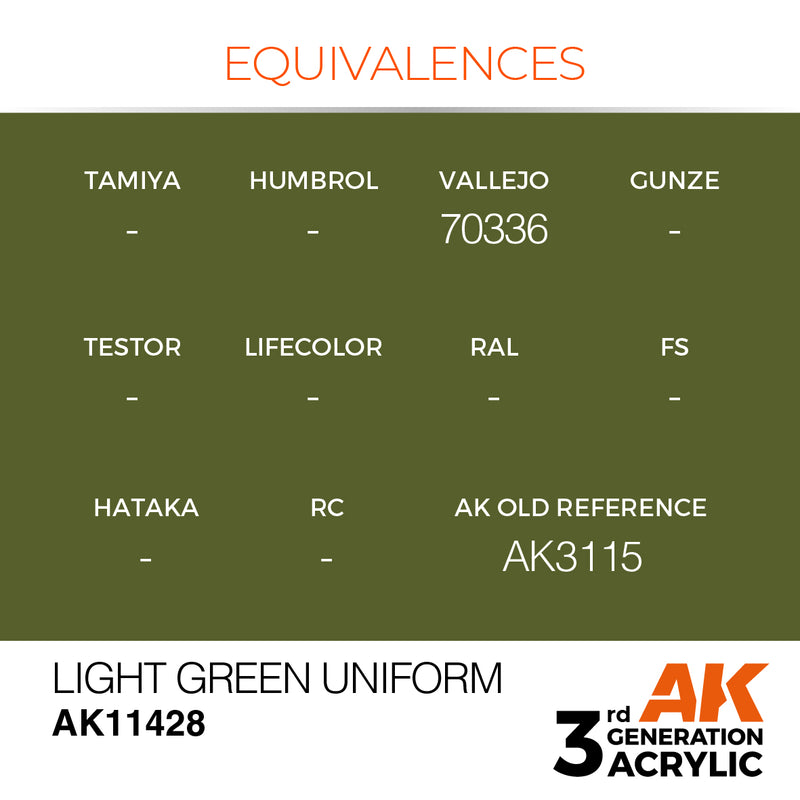 AK Interactive 3GEN Acrylic FIGURE - AK11428 Light Green Uniform