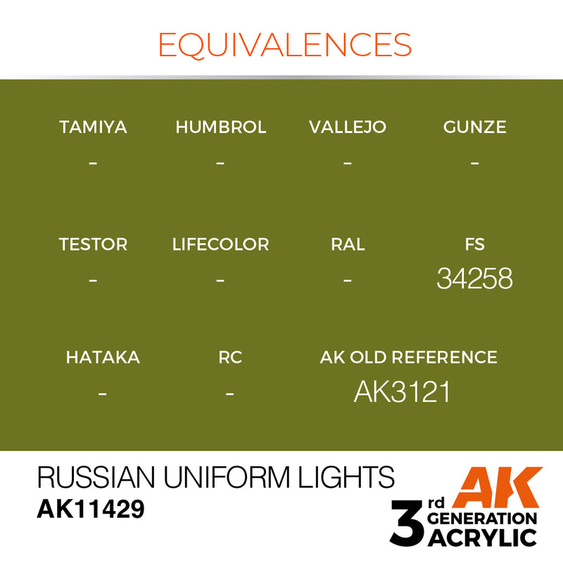 AK Interactive 3GEN Acrylic FIGURE - AK11429 Russian Uniform Lights