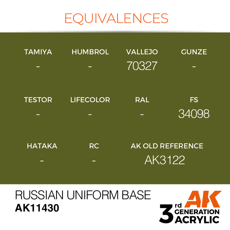 AK Interactive 3GEN Acrylic FIGURE - AK11430 Russian Uniform Base