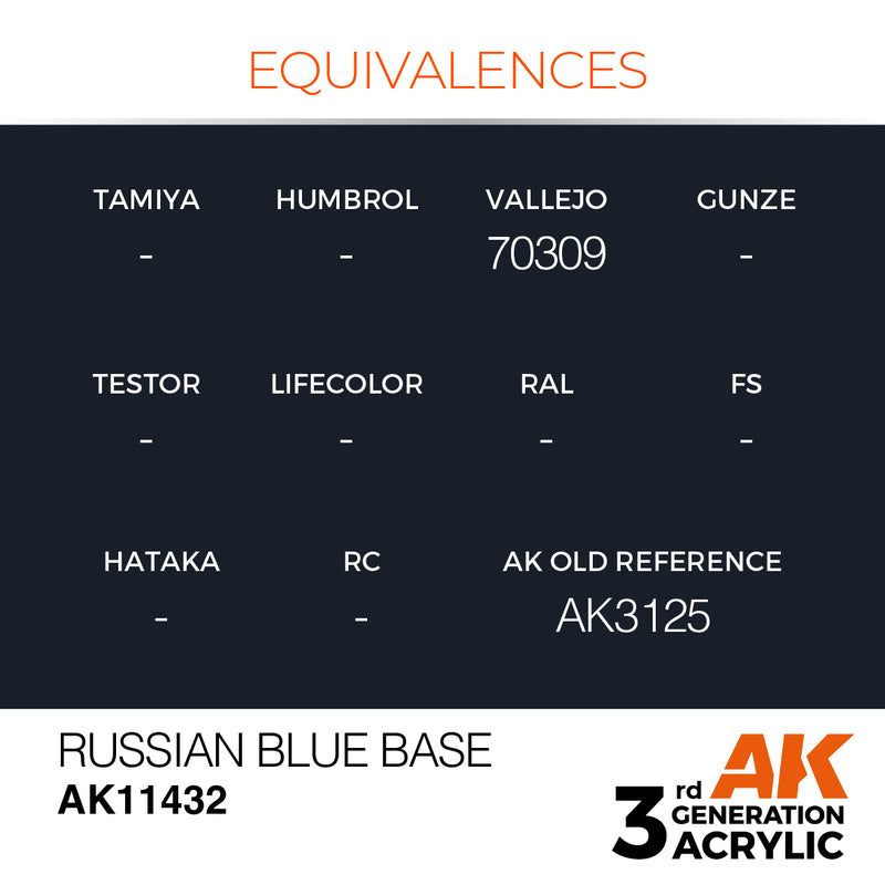 AK Interactive 3GEN Acrylic FIGURE - AK11432 Russian Blue Base