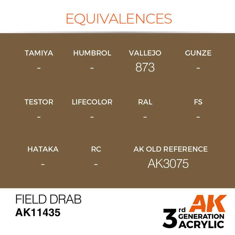 AK Interactive 3GEN Acrylic FIGURE - AK11435 Field Drab