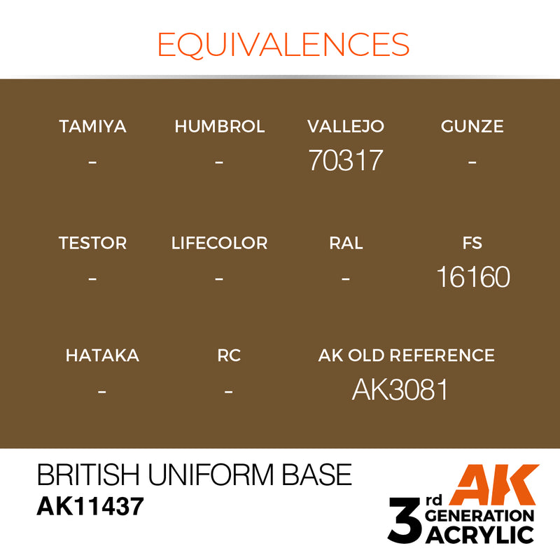 AK Interactive 3GEN Acrylic FIGURE - AK11437 British Uniform Base