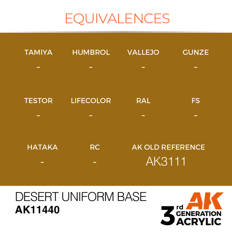 AK Interactive 3GEN Acrylic FIGURE - AK11440 Desert Uniform Base