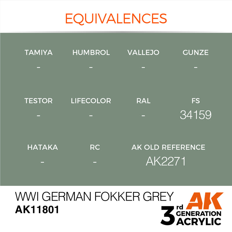 AK Interactive 3GEN Acrylic AIR - AK11801 WWI German Fokker Grey