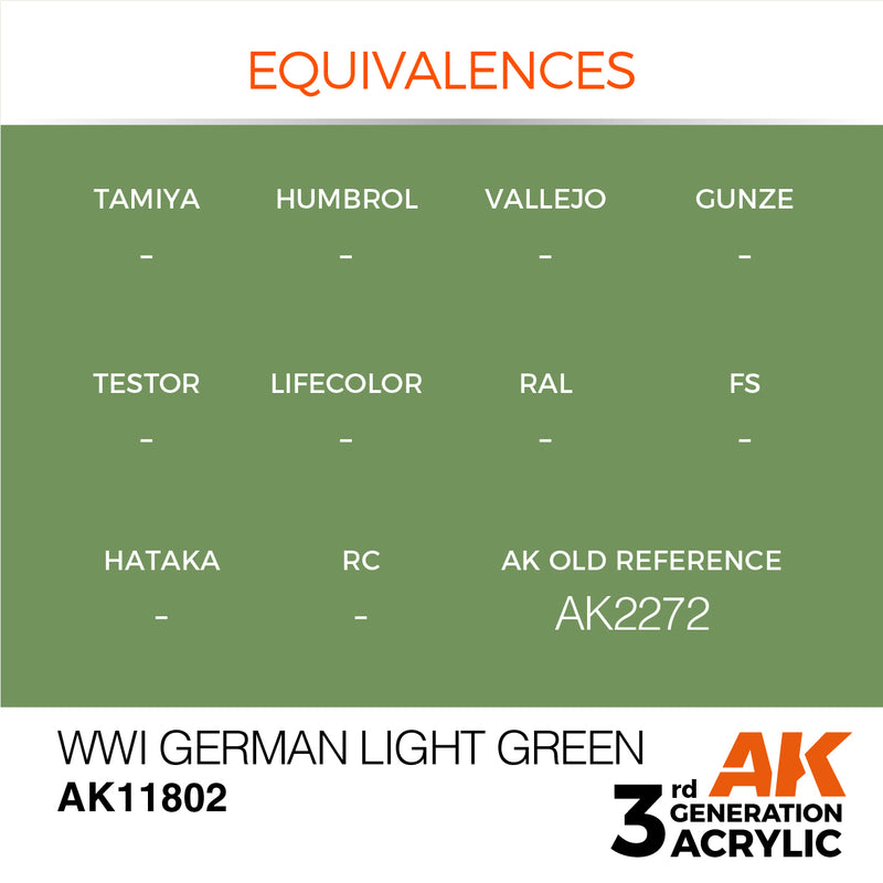 AK Interactive 3GEN Acrylic AIR - AK11802 WWI German Light Green
