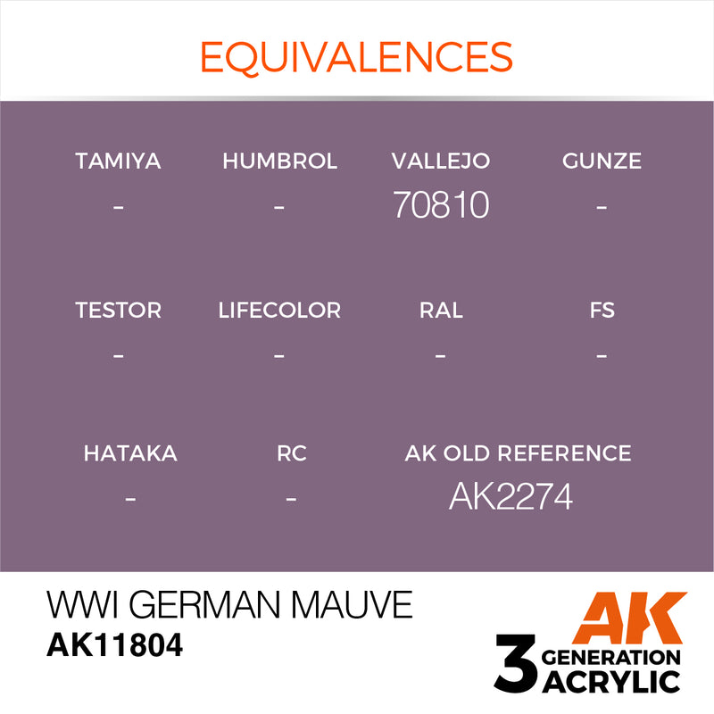 AK Interactive 3GEN Acrylic AIR - AK11804 WWI German Mauve