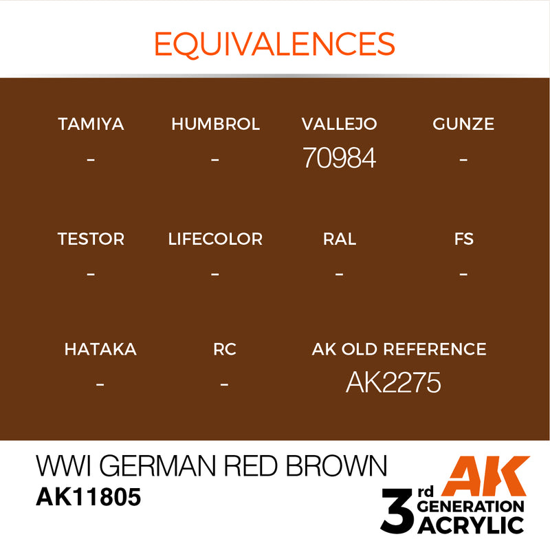 AK Interactive 3GEN Acrylic AIR - AK11805 WWI German Red Brown