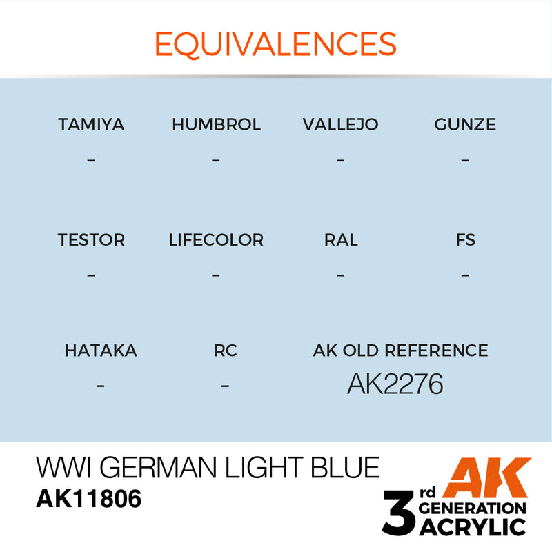 AK Interactive 3GEN Acrylic AIR - AK11806 WWI German Light Blue