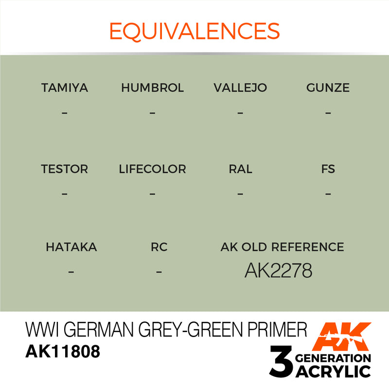 AK Interactive 3GEN Acrylic AIR - AK11808 WWI German Grey-Green Primer
