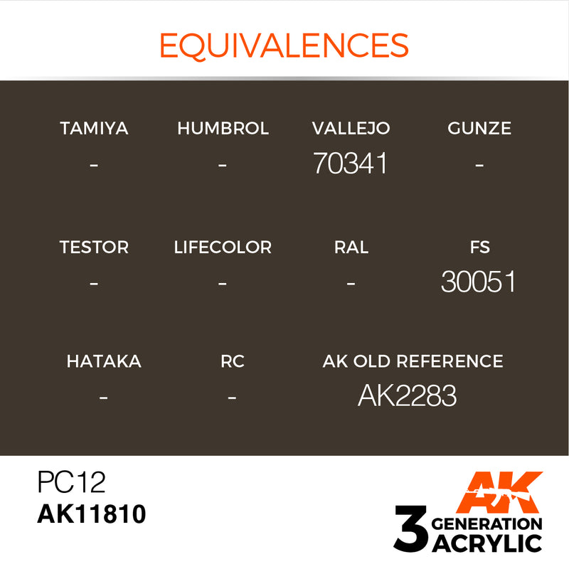 AK Interactive 3GEN Acrylic AIR - AK11810 PC12