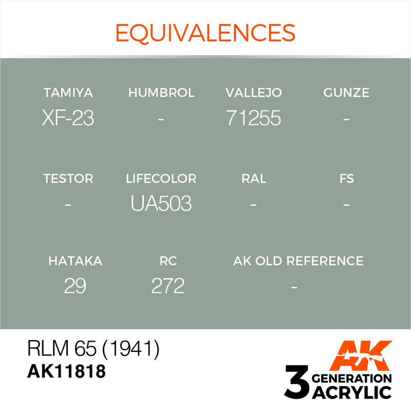 AK Interactive 3GEN Acrylic AIR - AK11818 RLM 65 (1941)