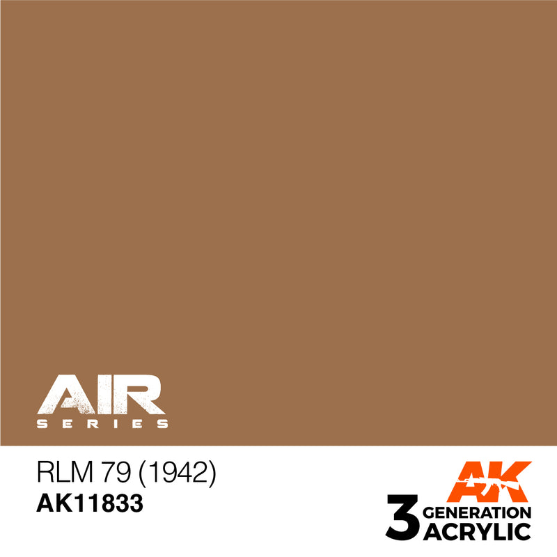 AK Interactive 3GEN Acrylic AIR - AK11833 RLM 79 (1942)