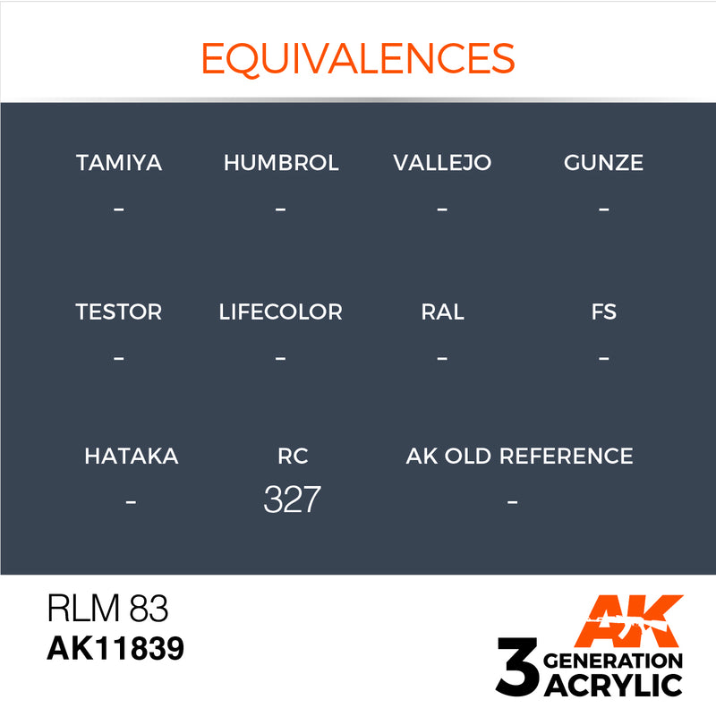 AK Interactive 3GEN Acrylic AIR - AK11839 RLM 83