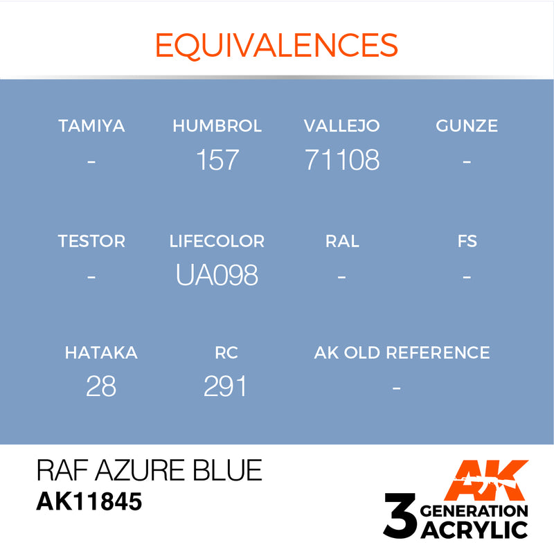AK Interactive 3GEN Acrylic AIR - AK11845 RAF Azure Blue