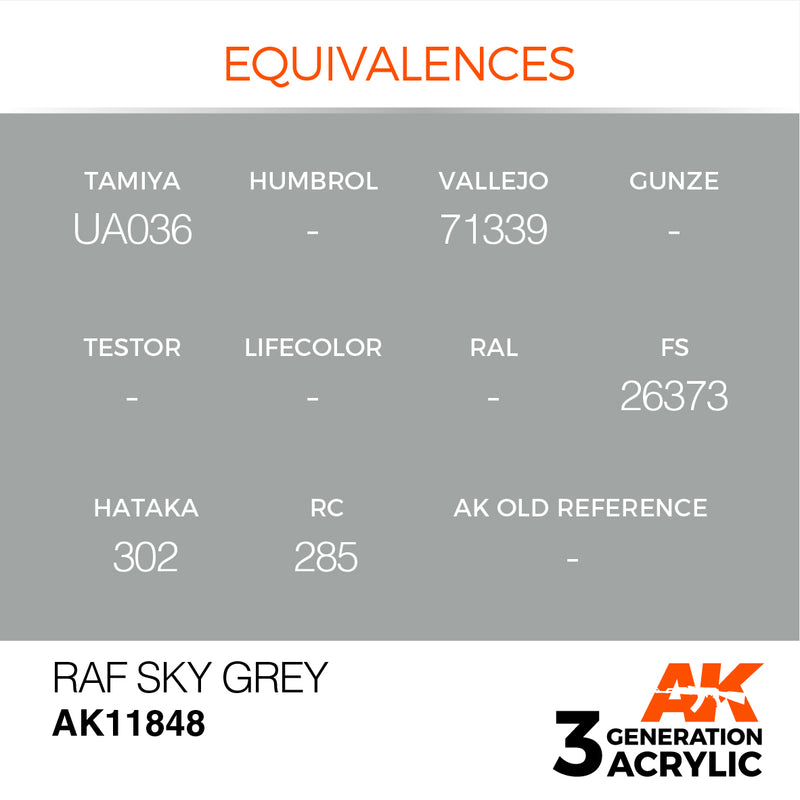AK Interactive 3GEN Acrylic AIR - AK11848 RAF Sky Grey