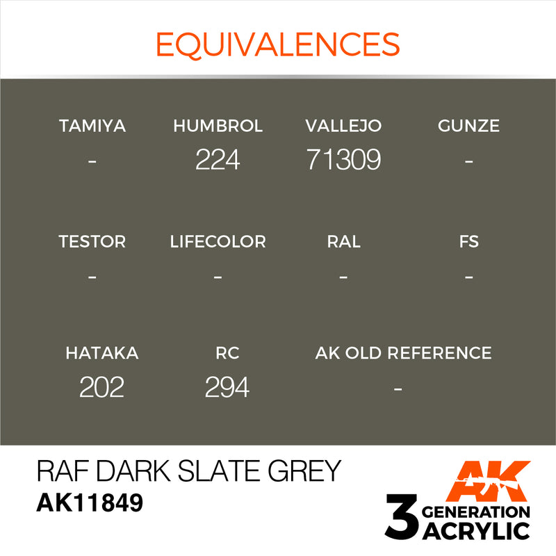 AK Interactive 3GEN Acrylic AIR - AK11849 RAF Dark Slate Grey
