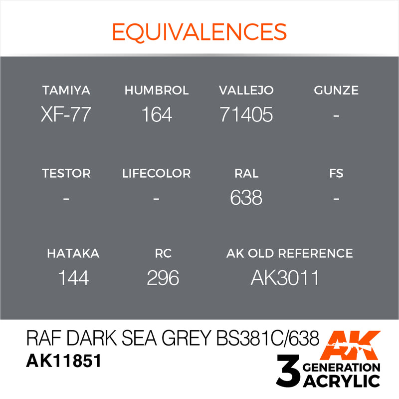 AK Interactive 3GEN Acrylic AIR - AK11851 RAF Dark Sea Grey BS381C/638