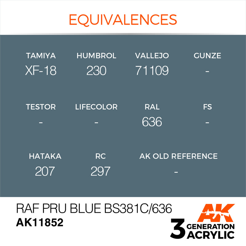 AK Interactive 3GEN Acrylic AIR - AK11852 RAF PRU Blue BS381C/636