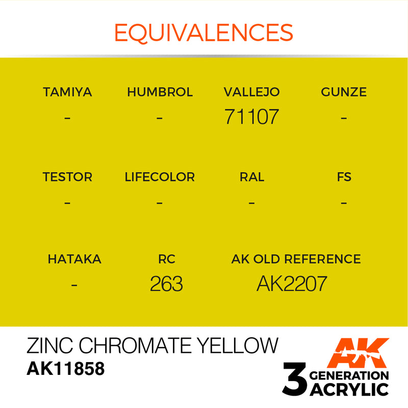 AK Interactive 3GEN Acrylic AIR - AK11858 Zinc Chromate Yellow