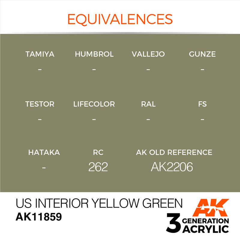 AK Interactive 3GEN Acrylic AIR - AK11859 US Interior Yellow Green