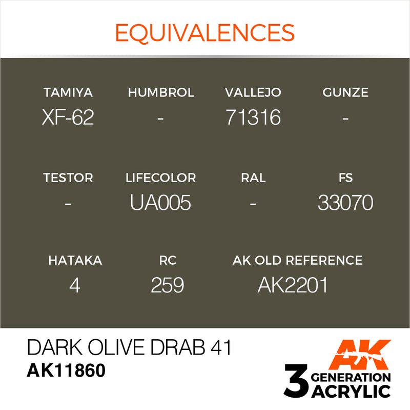 AK Interactive 3GEN Acrylic AIR - AK11860 Dark Olive Drab 41