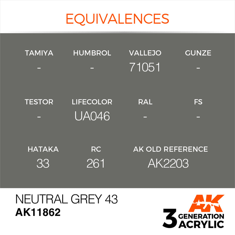 AK Interactive 3GEN Acrylic AIR - AK11862 Neutral Grey 43