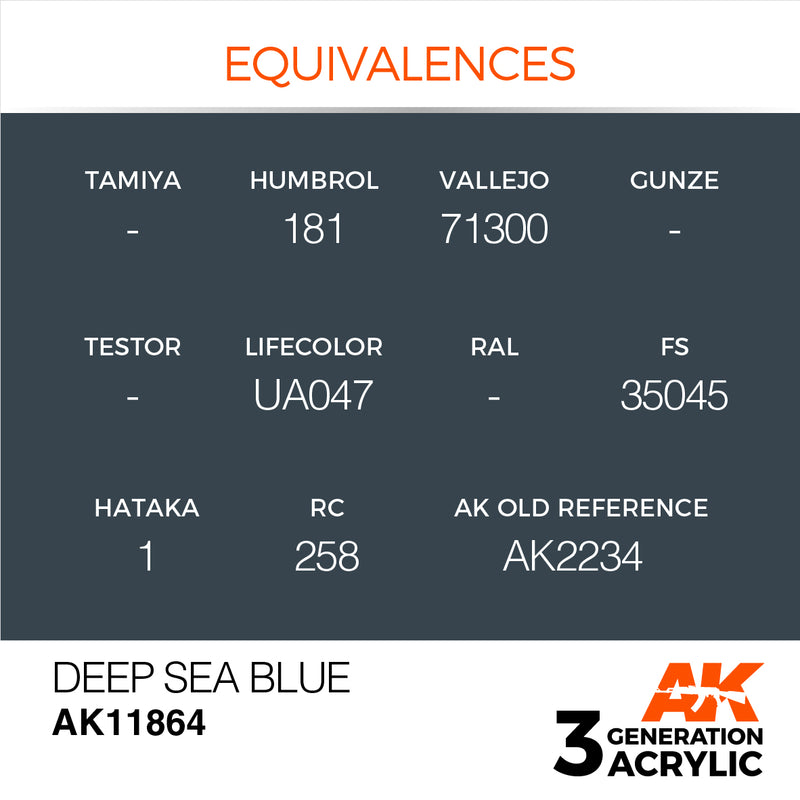 AK Interactive 3GEN Acrylic AIR - AK11864 Deep Sea Blue
