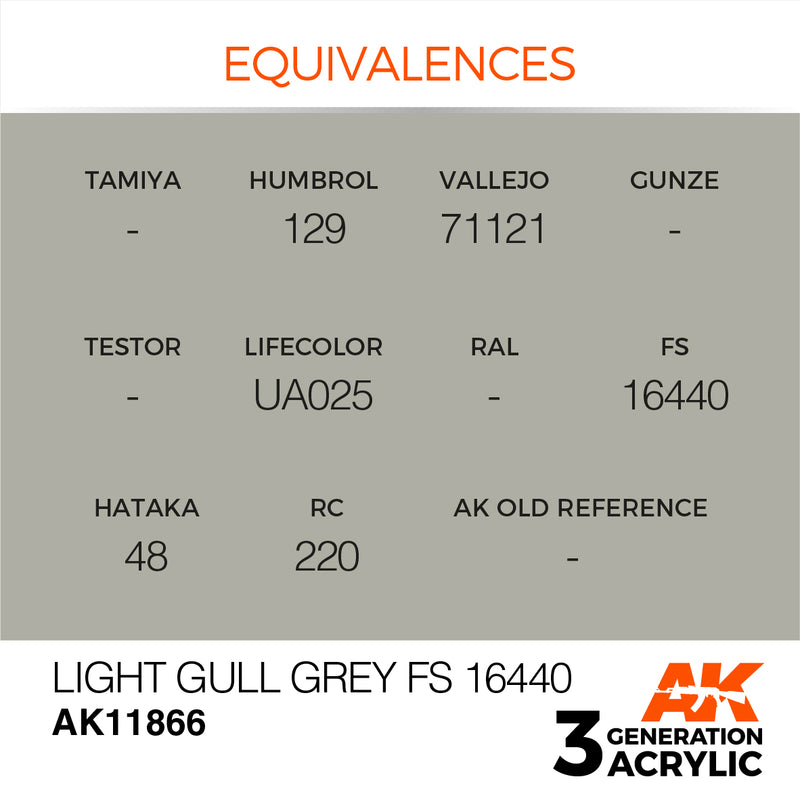AK Interactive 3GEN Acrylic AIR - AK11866 Light Gull Grey FS 16440